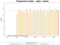 Immagine 2025-08-01 135906.png