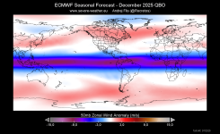 qbo-winter-phase-anomaly-forecast-december-2025-atmospheric-circulation-polar-vortex.png