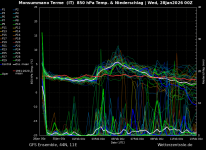 ens_image - 2026-01-28T090430.805.png