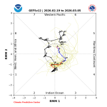 GEFS (1).png