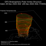 gfs_nh-vort3d_20221228_f000_rot000 (1).png