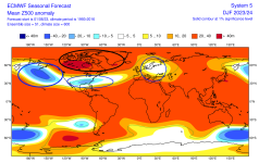 winter-2023-2024-weather-forecast-ecmwf-global-pressure-anomaly-united-states-pattern-el-nino-...png